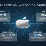 DigitalRGS Everything Apple: Guides, Tips & Apple Insights