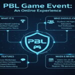 online event pblgamevent